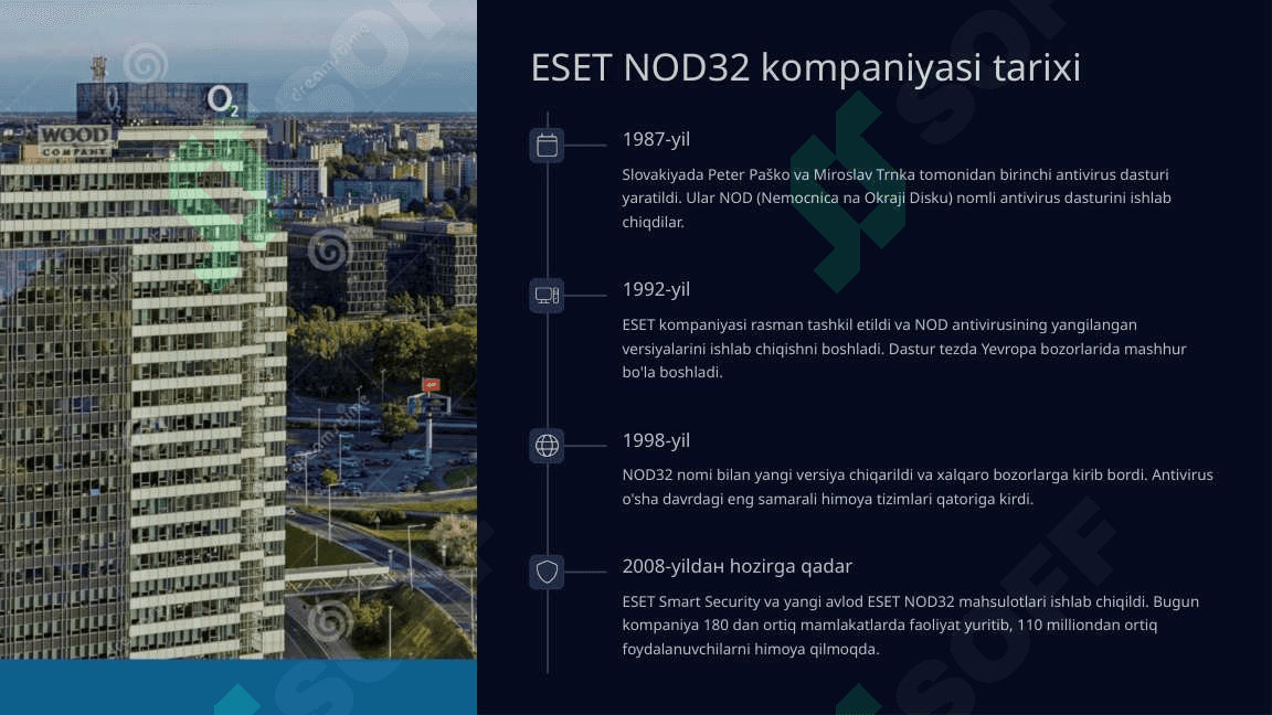 ESET NOD32 Antivirusining Zamonaviy Xavfsizlik Yechimlari 3