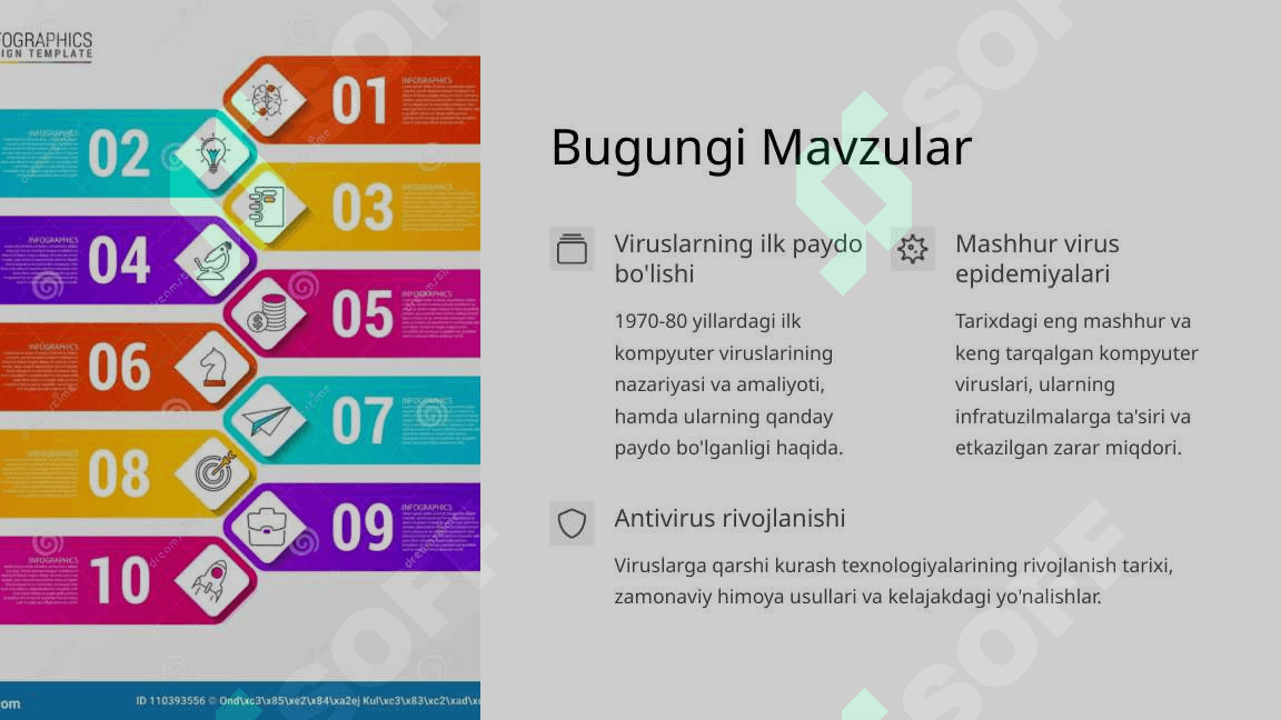 Kompyuter Viruslarining Tarixi 2
