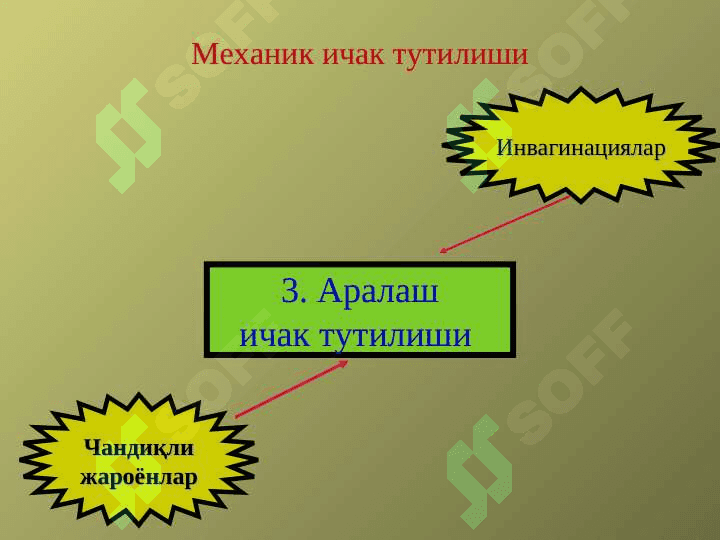 Уткир ичак тутилиши 7