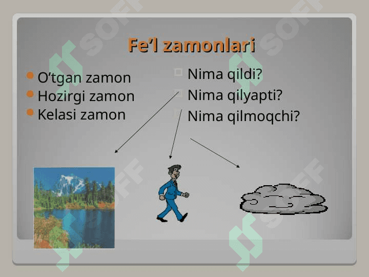 TOLIQSaIZ FELLAR HAQIDA MALUMOT 3