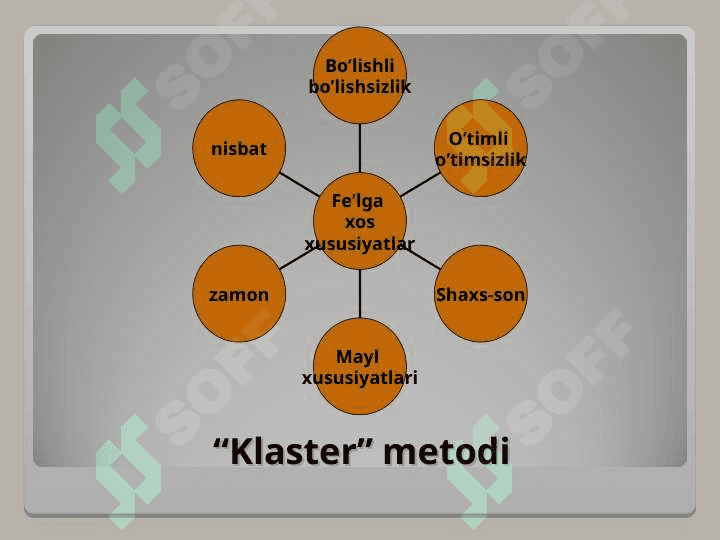 TOLIQSaIZ FELLAR HAQIDA MALUMOT 7