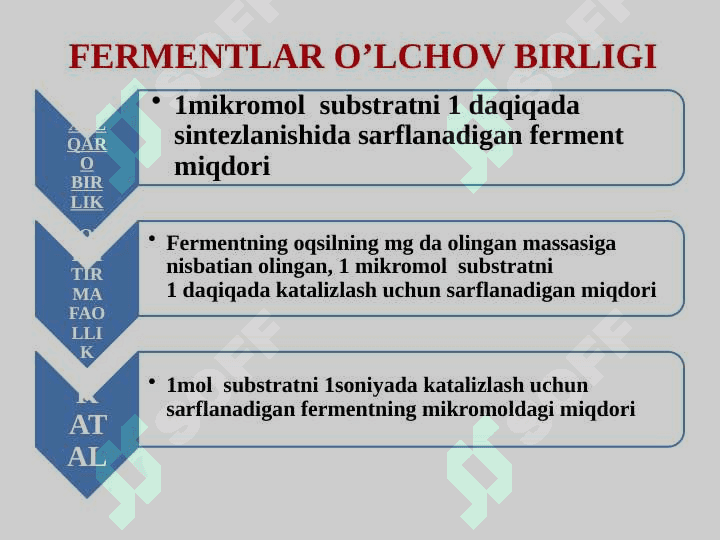 Fermentlarning tuzilishi, xususiyatlari va ta’sir etish mexanizmi 5