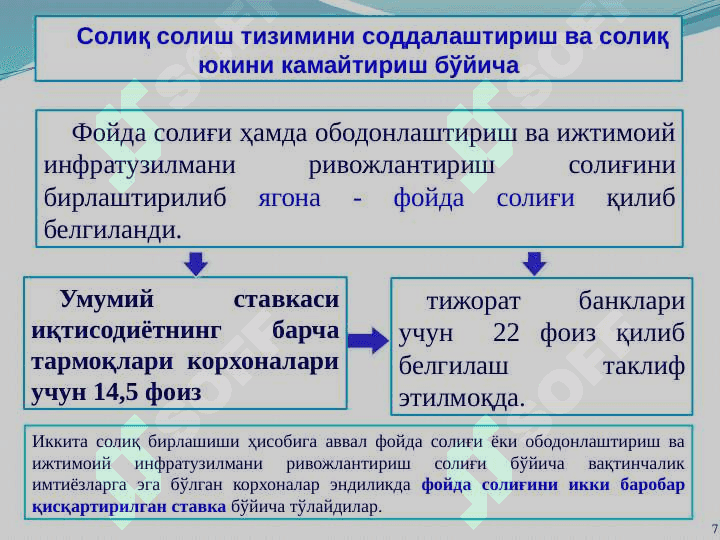 Soliq siyosati 7