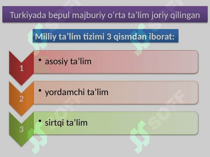 Turkiya davlatining ta`lim tizimi, maorifi, ilmiy va madaniy maʼrifiy muassasalari​ 2