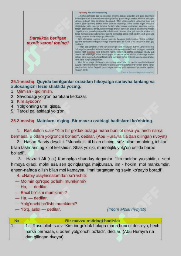 10-sinf ona tili dars ishlanma argo va jargonlar 3