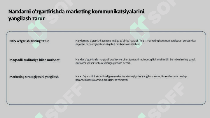Marketingda narx siyosati 2