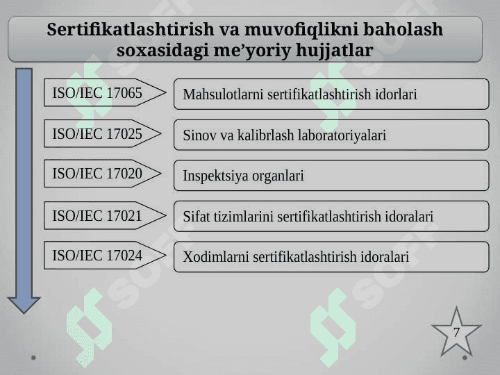 akkreditlashtirish tizimi 5
