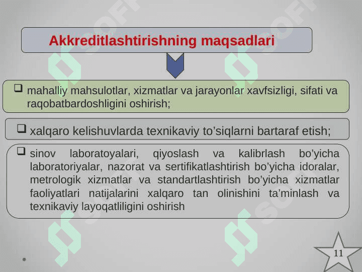akkreditlashtirish tizimi 7