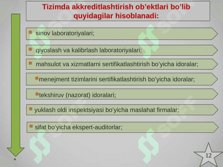akkreditlashtirish tizimi 8