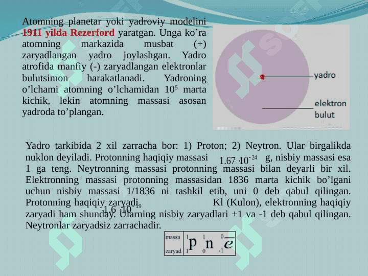 ATOM TUZULISHI. DAVRIY QONUN 4