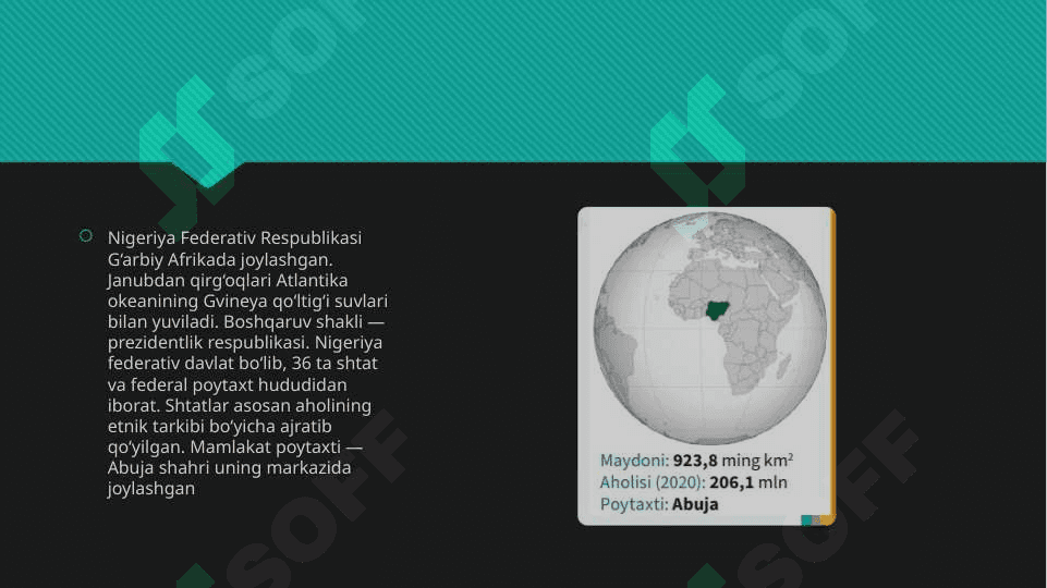 Nigeriya Federativ Respublikasi 2