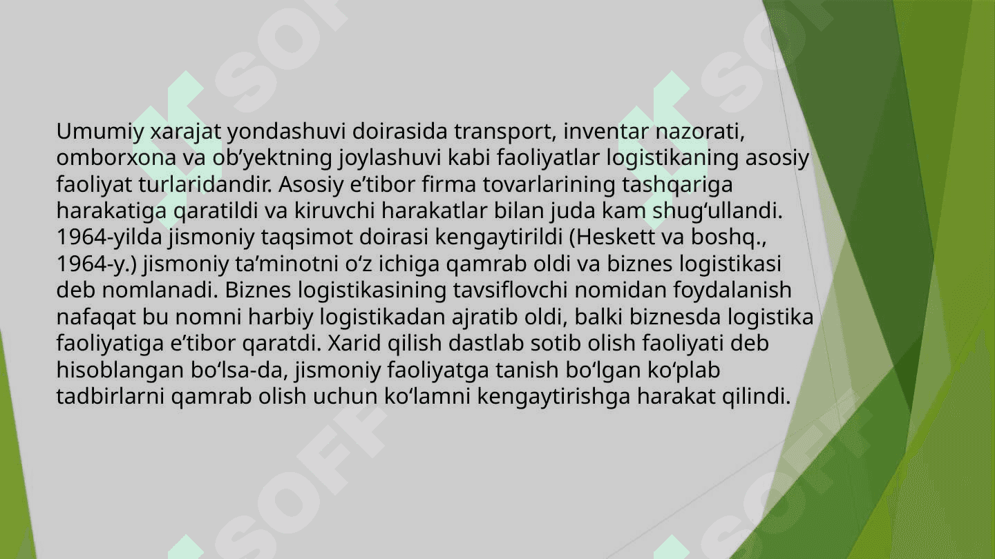 Logistikani boshqarishning uslubiy jihatlari 3