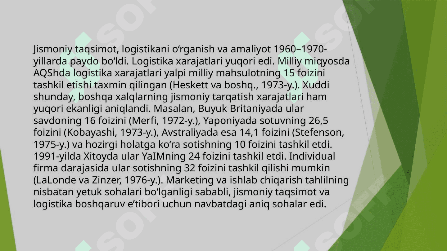 Logistikani boshqarishning uslubiy jihatlari 4