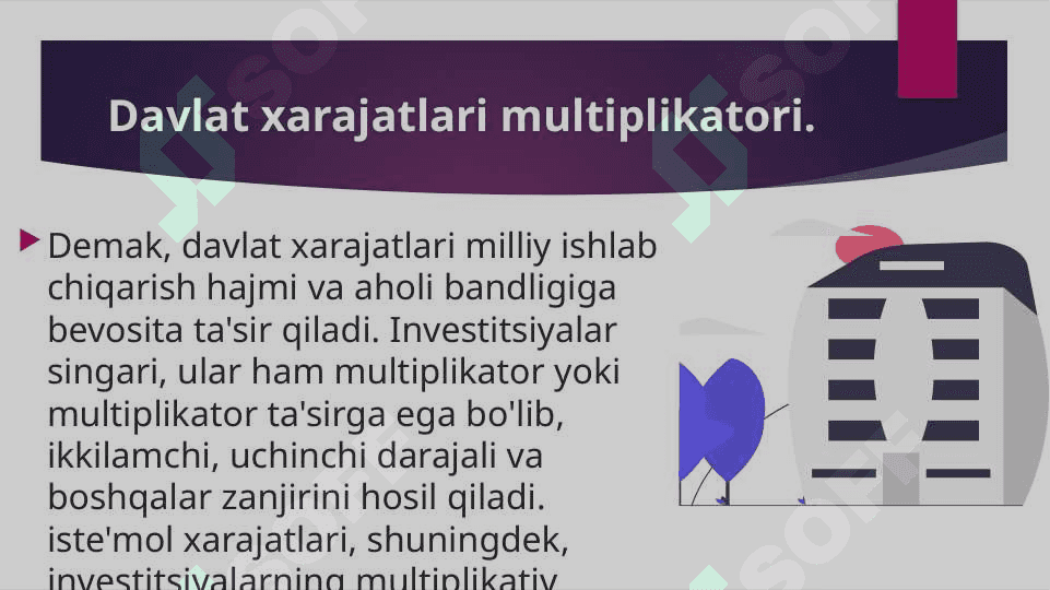 Dinamik Makro Iqtisodyot 3