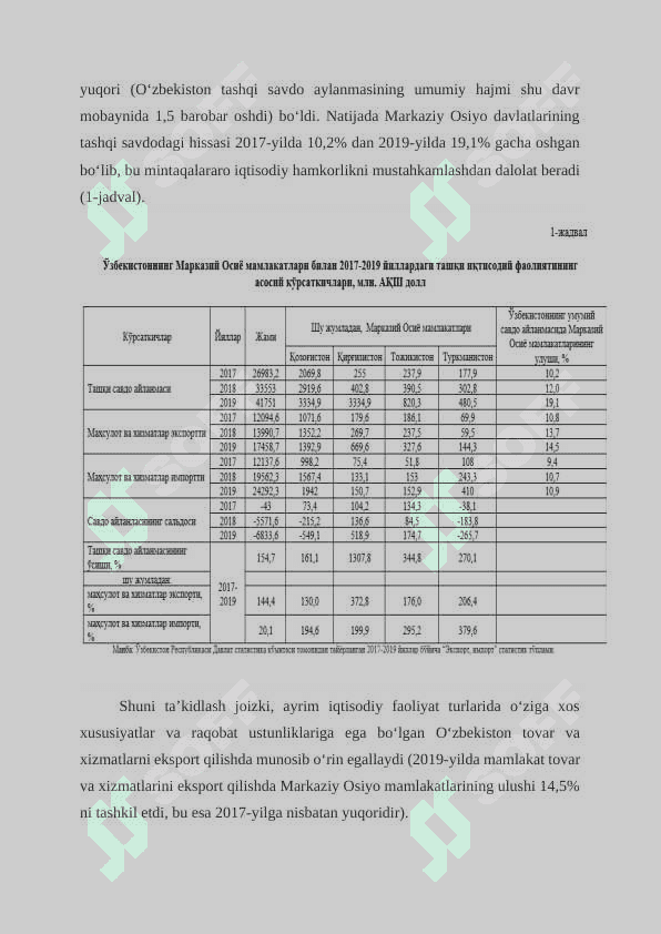 Mehnat bozori statistikasi O‘zbekistonning Markaziy Osiyo mintaqasida tutgan o‘rni va ro‘li 3