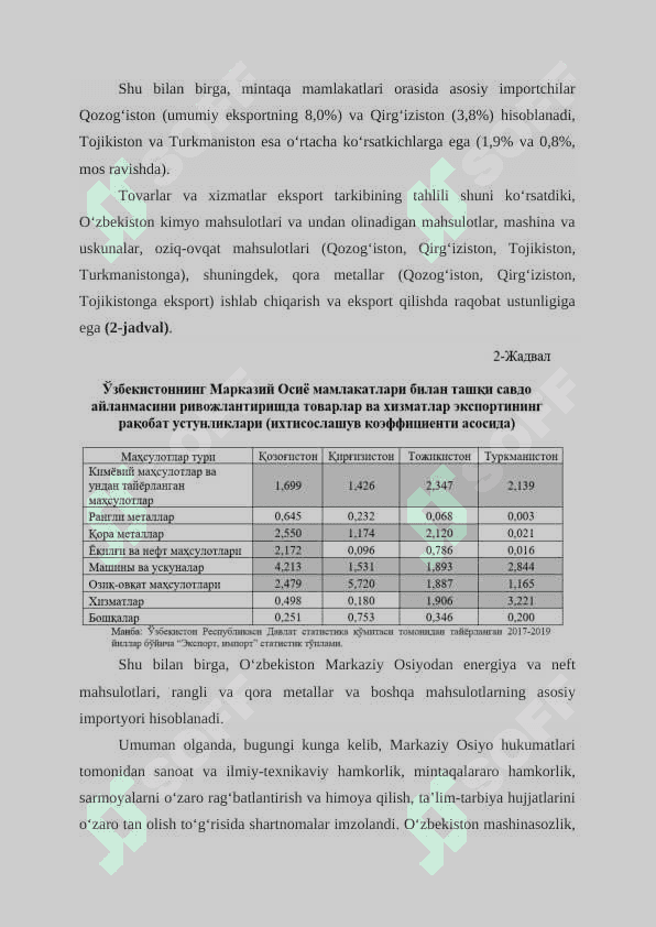 Mehnat bozori statistikasi O‘zbekistonning Markaziy Osiyo mintaqasida tutgan o‘rni va ro‘li 4