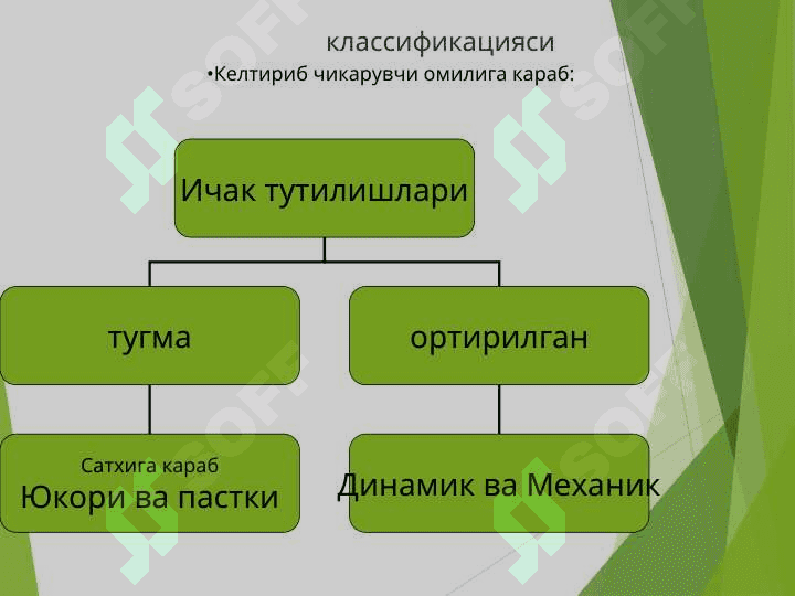 Ичак тутилиши 2