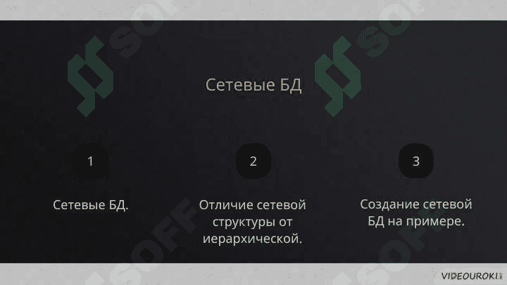 Базы данных. Системы управления базами данных (СУБД) 4