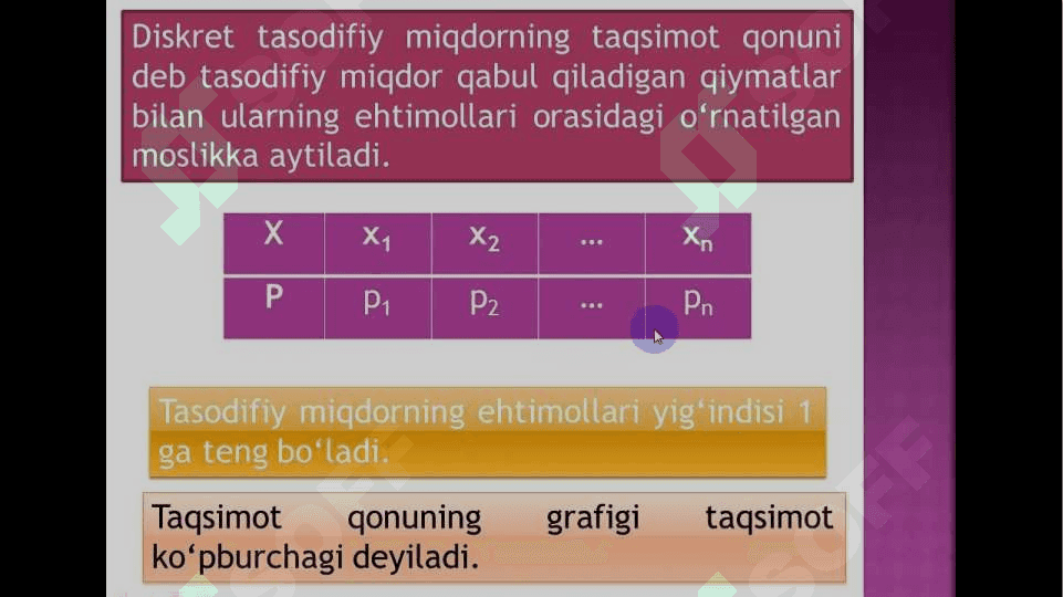 TASODIFIY MIQDORLAR 7