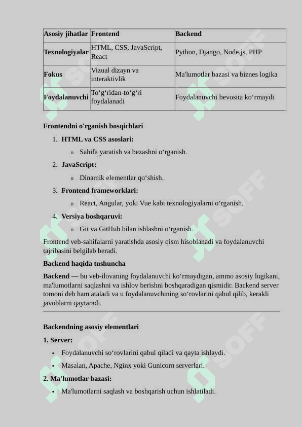 Djangoga kirish 5