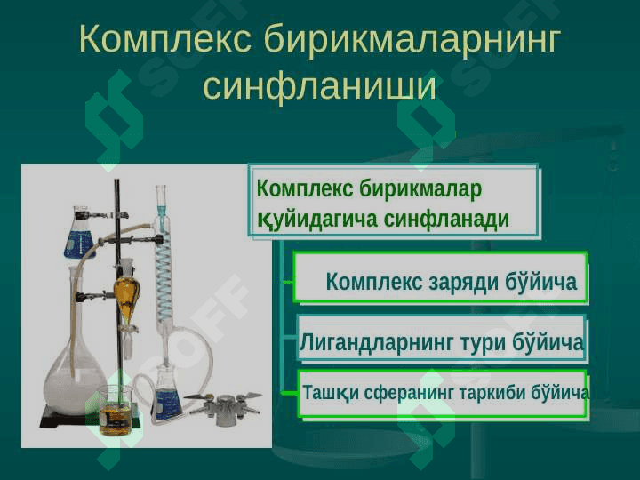 Комплекс бирикмаларнинг турлари 5