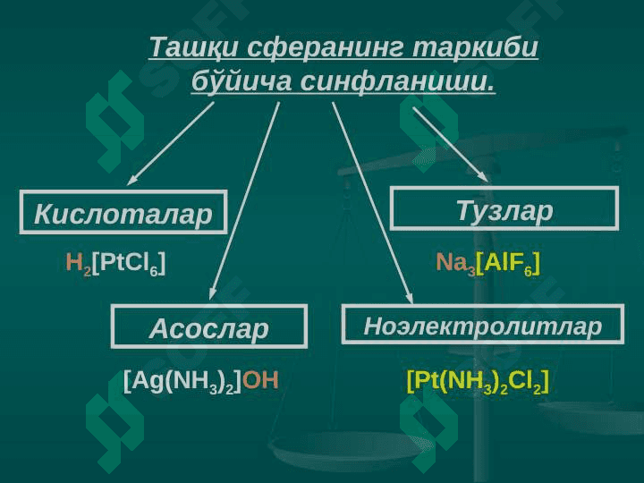 Комплекс бирикмаларнинг турлари 8