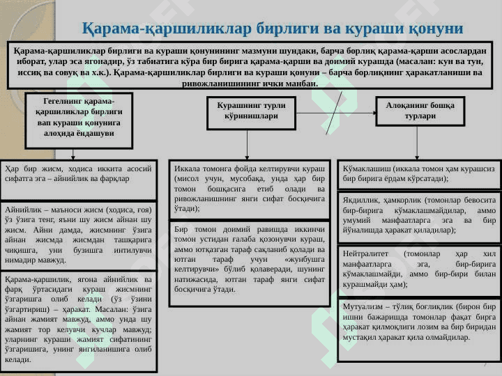 Ривожланиш фалсафаси (Диалектика) Ривожланишнинг умумфалсафий қонунлари ва категориялари 7