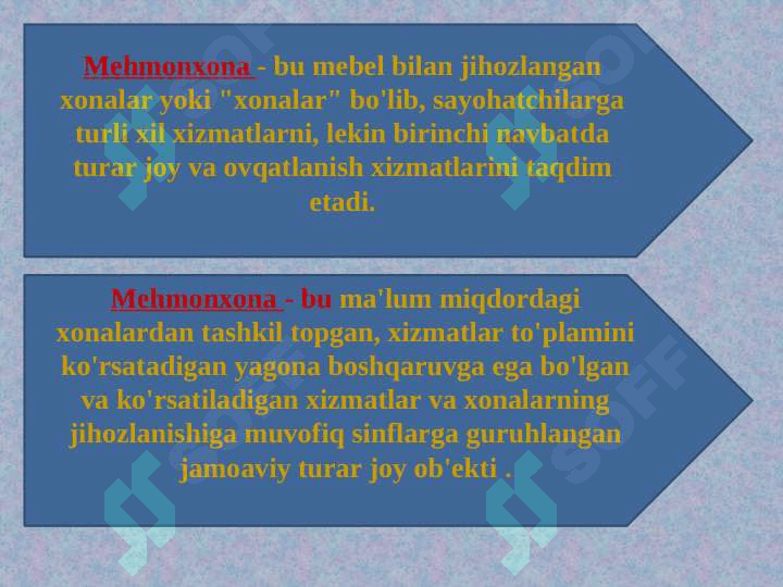 Joylashtirish vositalarining tasnifi 6