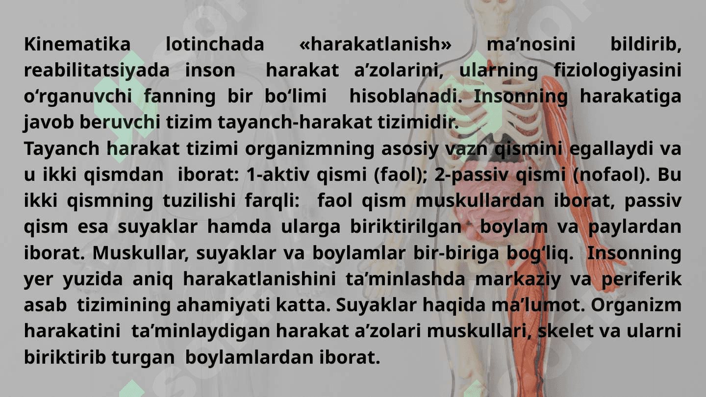 Tayanch - harakat tizimining mexanik shikastlanishi 3