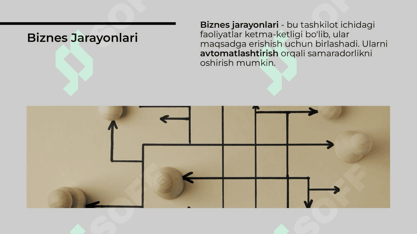 Axborot texnologiyalari orqali biznes jarayonlarini avtomatlashtirish 4