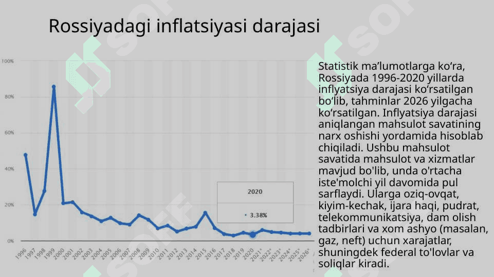 Rossiya iqtisodiyoti 8