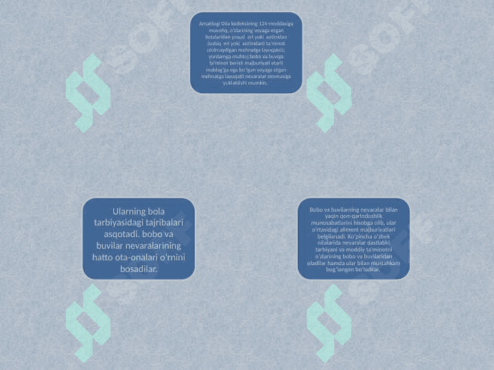 ALIMENT TO’LASH 4