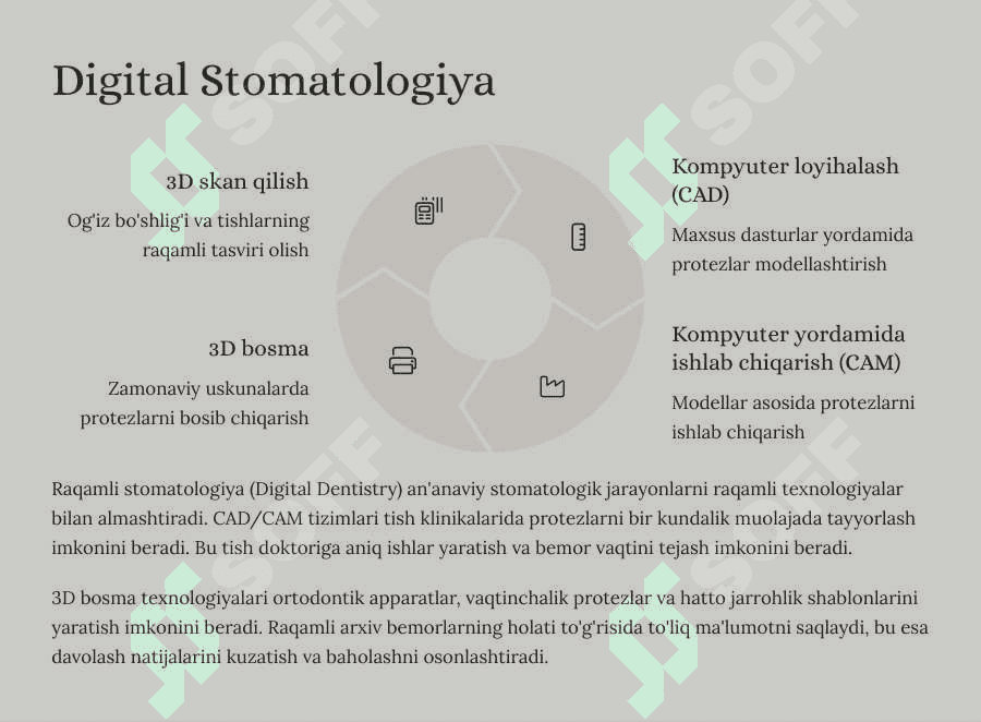 Zamonaviy terapevtik stomatologiyaning yutuqlari. 7
