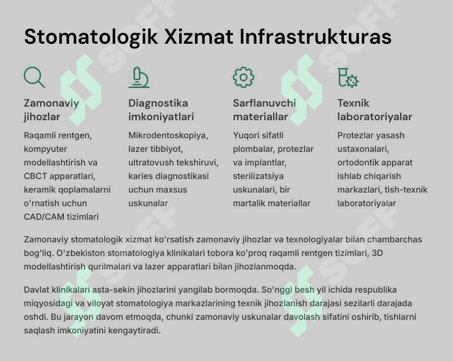 Aholiga davlat stomatologiya xizmatining tuzilishi. 6