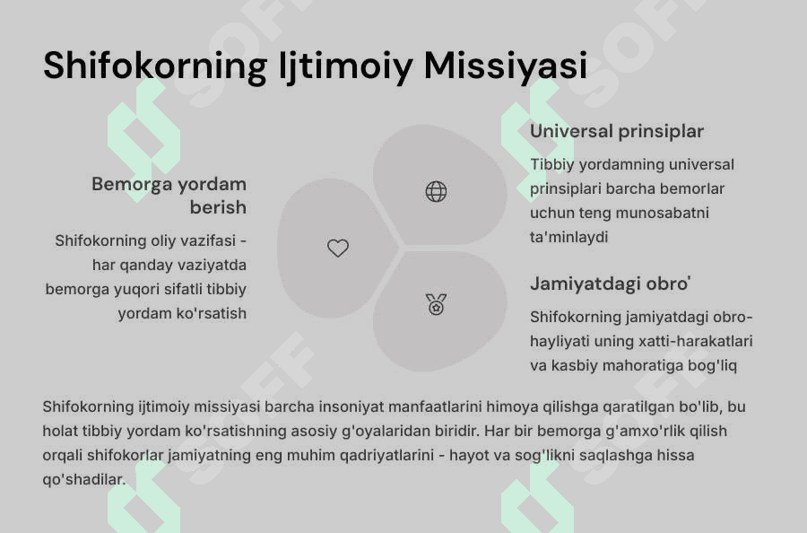 Shifokor tasviri va shifokor   kasbining axloqiy tamoyillari 2