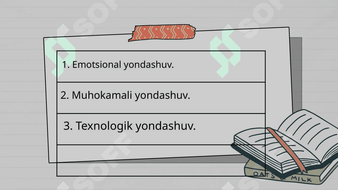 Integratsiyalashgan darslarni samaradorligini oshirish omillari. 4