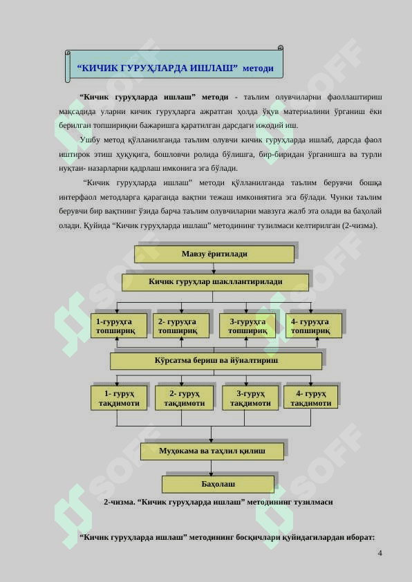 ТАЪЛИМ  ЖАРАЁНИДА  ИНТЕРФАОЛ  МЕТОДЛАРНИ  ҚЎЛЛАШ 4