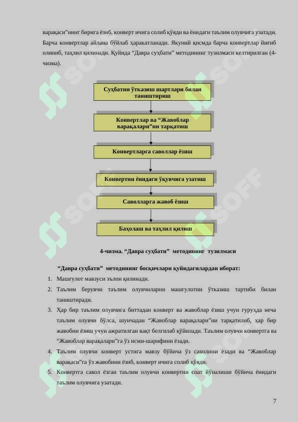 ТАЪЛИМ  ЖАРАЁНИДА  ИНТЕРФАОЛ  МЕТОДЛАРНИ  ҚЎЛЛАШ 7