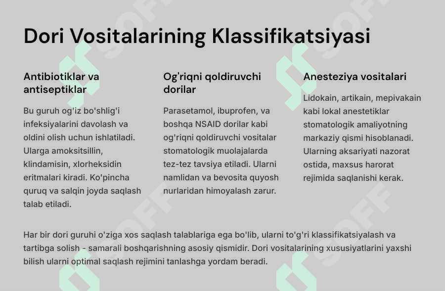 Stomatologiyada ishlatiladigan dori vositalarini saqlash. 3