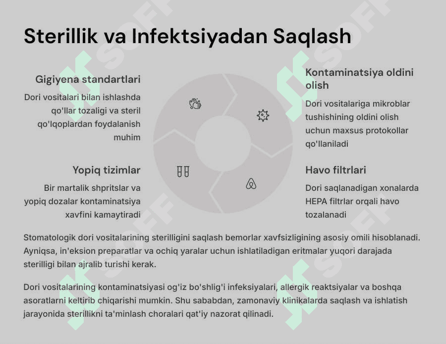 Stomatologiyada ishlatiladigan dori vositalarini saqlash. 7