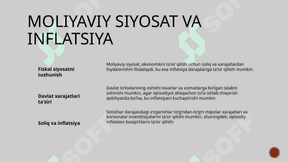 Investitsiya va investitsiyaga qarshi siyosat 7