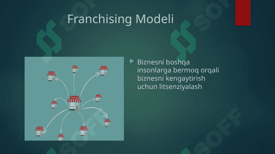 Biznes jarayonlari modellari haqida 3