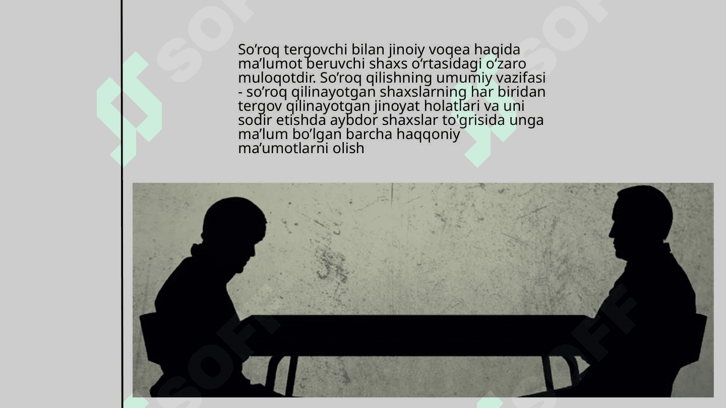 SO'ROQ O'TKAZISH TAKTIKASI . 2