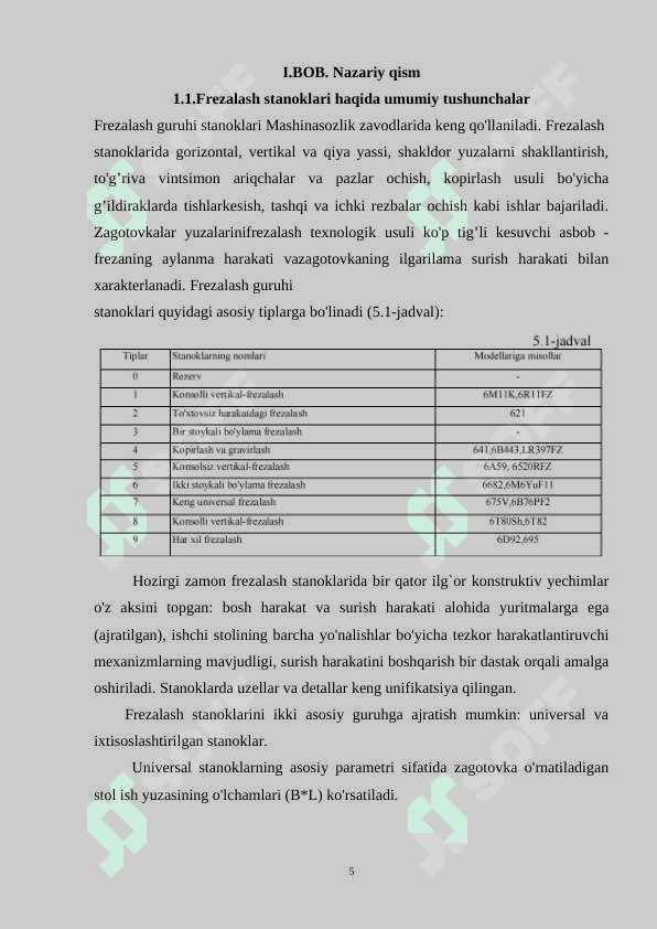 Frezalash jarayoni  uchun qisuvchi konduktor moslama loyihasi va kuch hisobi 5