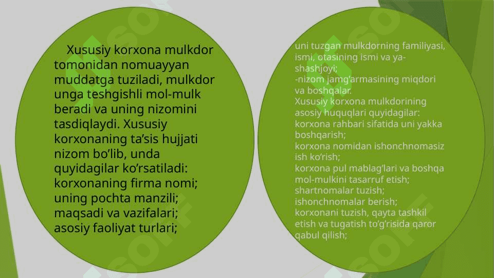 KORXONA RAQOBAT BARDOSHLIGI 5
