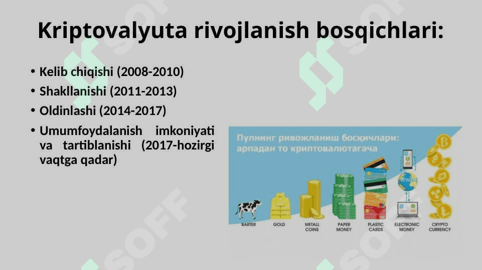 Kriptovalyutalar tarixi va tasnifi 4