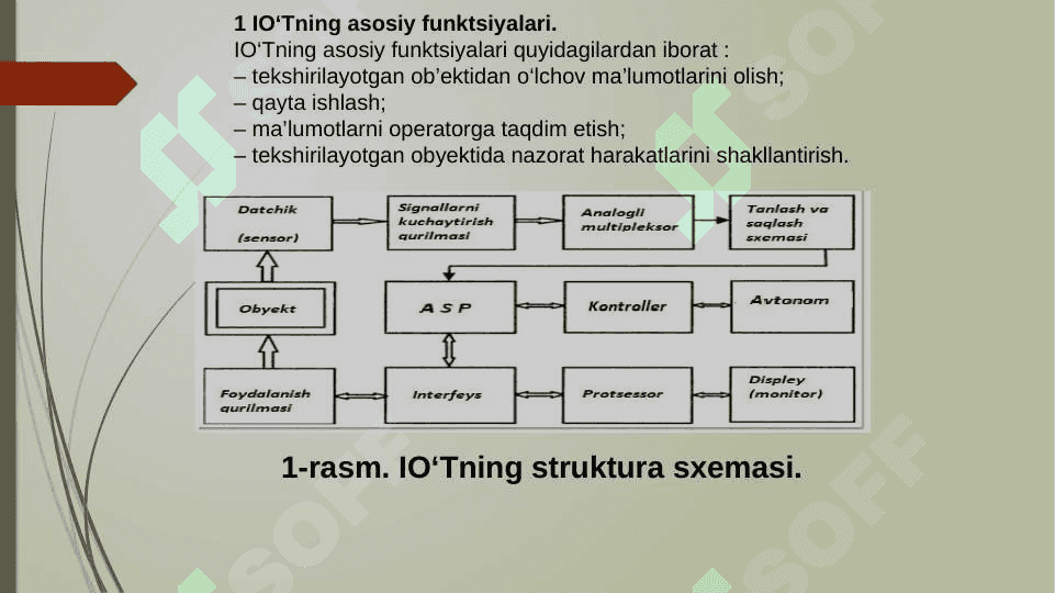 Intellektual o‘lchash vositalarining o‘zgartkichlari 2