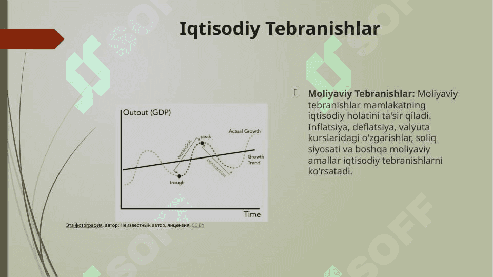 Iqtisodiy tebranishlar. Ishsizlik 2