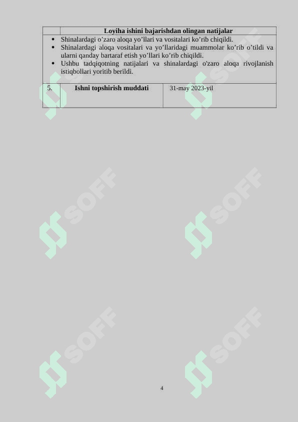 Shinalardagi o’zaro aloqa (Bus Interconnection)» 4