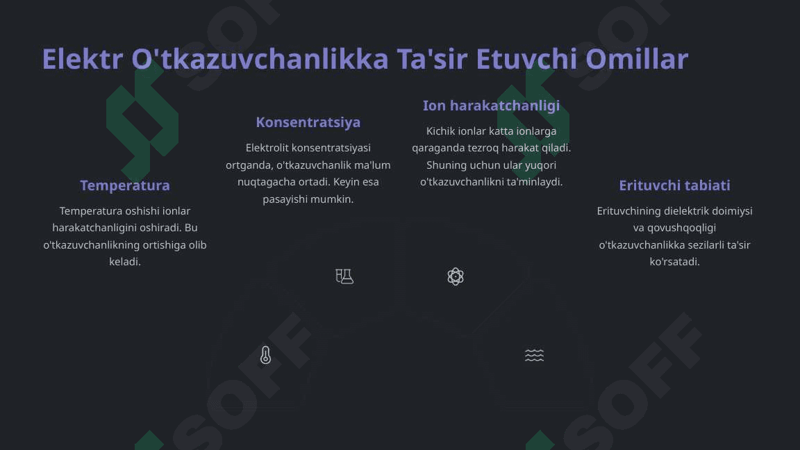 Elektirkimyo asoslari. Elektr o'tkazuvchanlik. Konduktometriya. 5